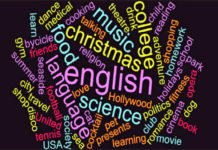 Hello Everybody – Topic 3: Gli Inglesi e la Festa della donna