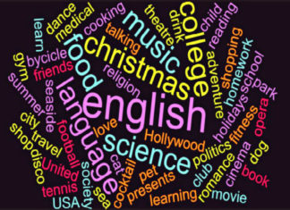 Hello Everybody – Topic 3: Gli Inglesi e la Festa della donna