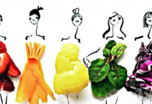 Fashion design: quando il cibo e la moda si combinano