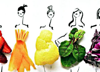 Fashion design: quando il cibo e la moda si combinano