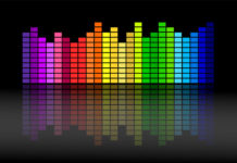 I FANTASTICI 4 | I migliori video musicali di sempre